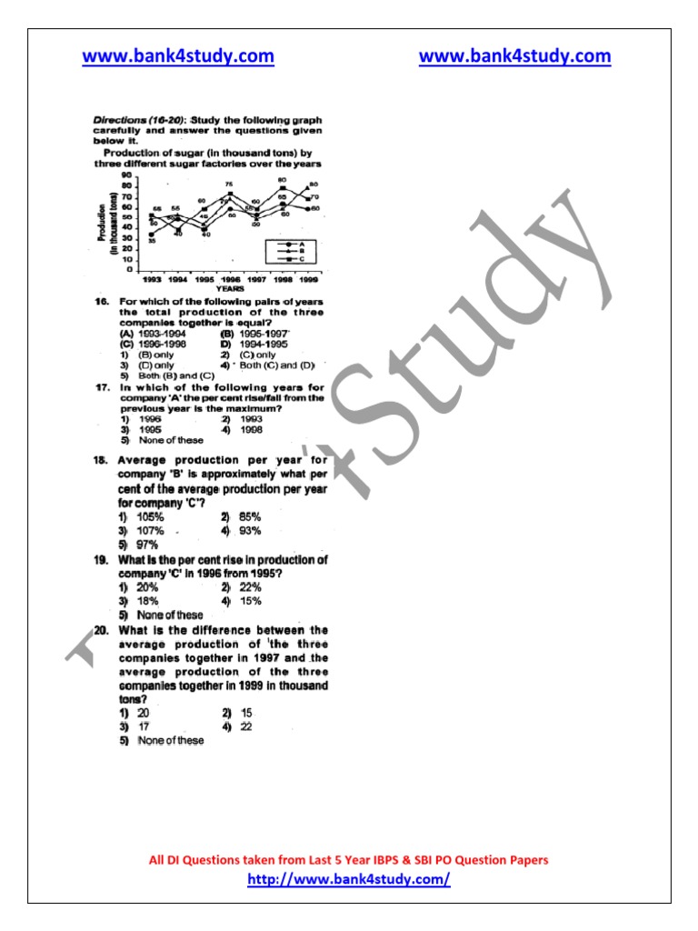 Last 5 Years' DI Questions for SBI PO | PDF