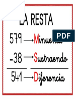 Términos de La Resta