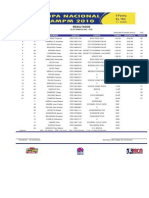 ResultadosAMPMIIFechaCorregidos