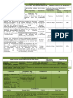 Planificación, Instrumentos y Plan de Evaluación