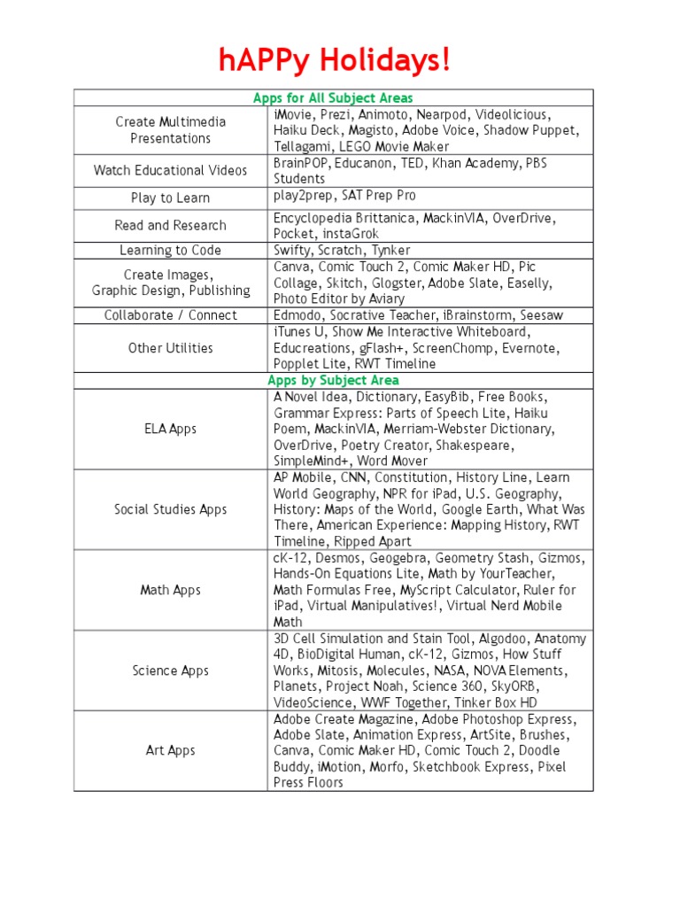 Educational Apps for Students | PDF