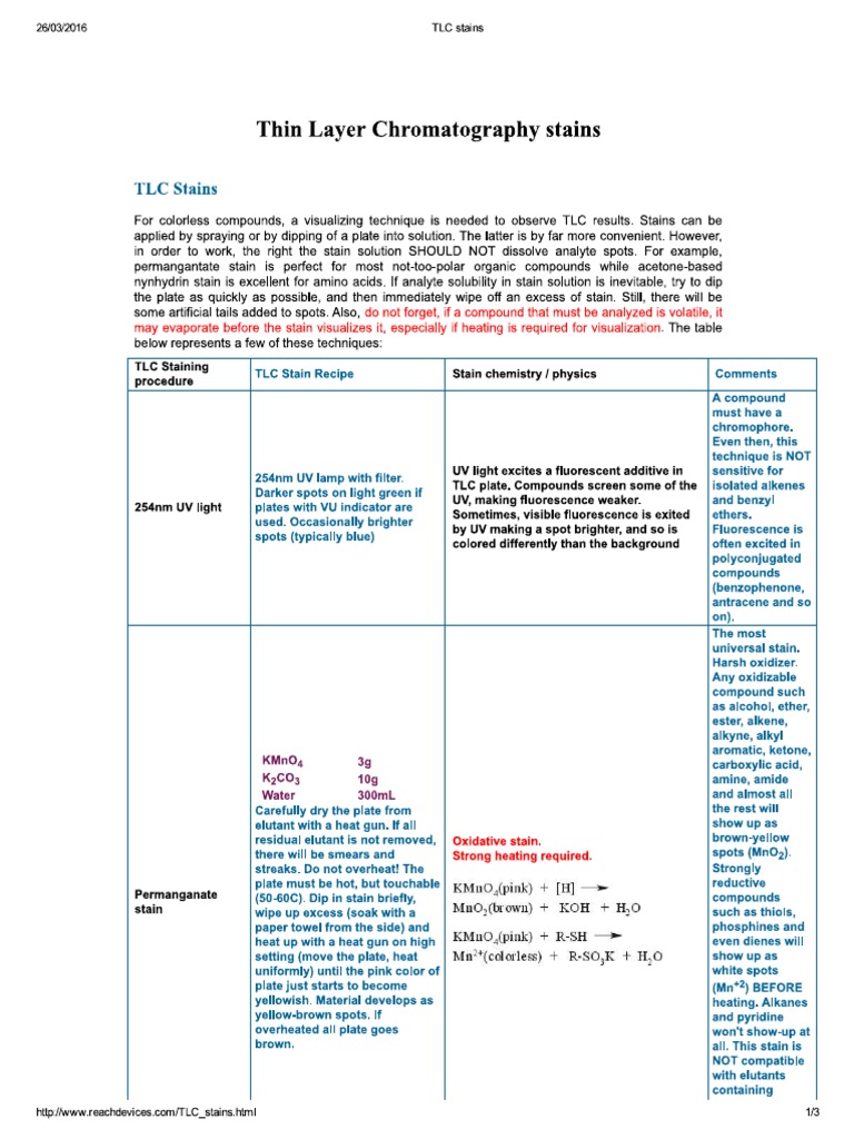 TLC Stains | PDF