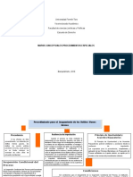 Mapas Penales Procedimientos Santiago