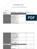 RT I Readiness Survey
