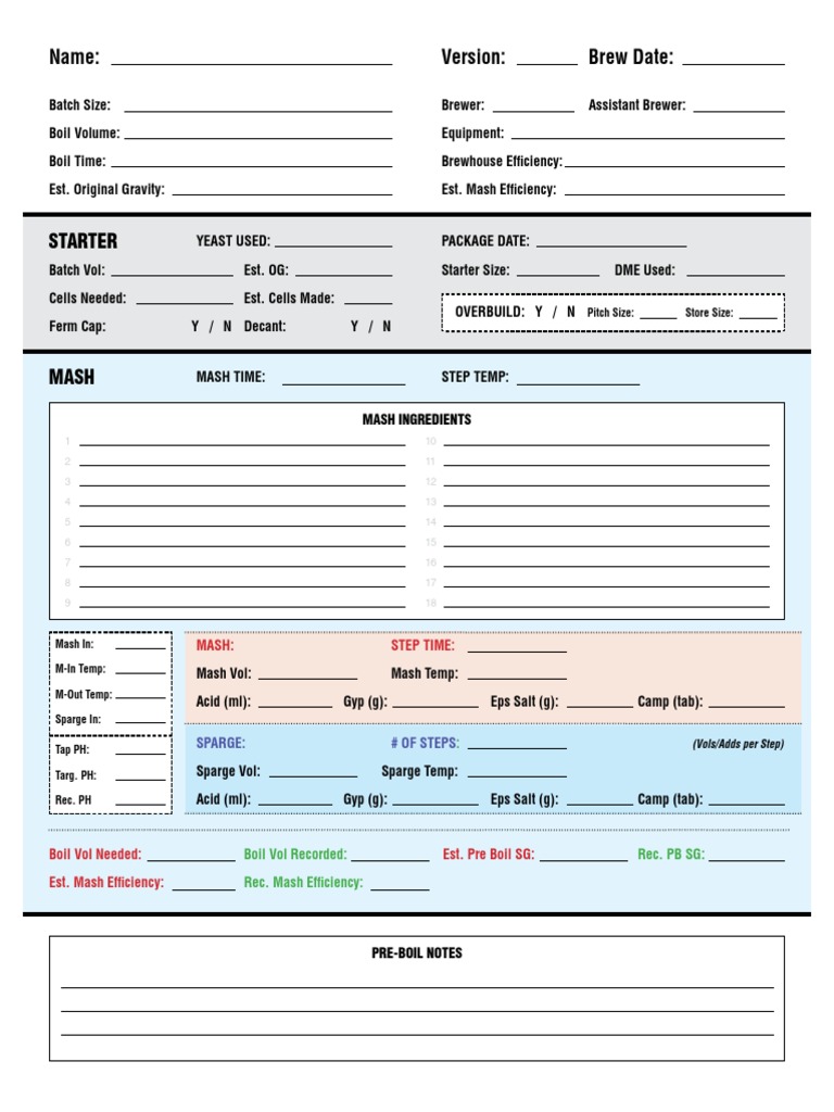 Comprehensive Brewing Recipe Template | PDF