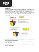 Rumus Rubik BLD