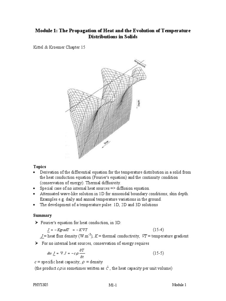 Module 1 | PDF | Thermal Conduction | Thermal Conductivity