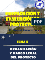 ORGANIZACIÓN DEL PROYECTO