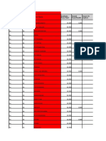 Student Detail - Aicte Formatenew