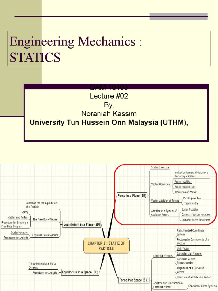 Engineering Mechanics STATICS 2D Vectors Cartesian | PDF | Euclidean ...