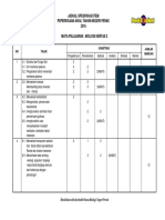 Jsi Biologi Spm Trial Perak k2