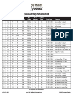 Quicksheet Stage Reference Guide