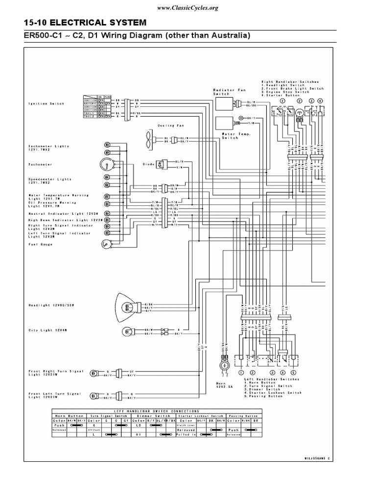 Tacho Kabel KAWASAKI ER5 ER500A 1996-2004 - DE