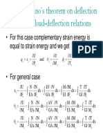 Castigliano'Stheorem On Deflection