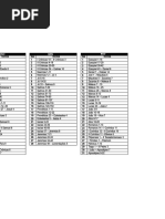 PLANO Leitura Bíblica Casais de Fé - 3 meses