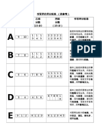 书写评价评分标准