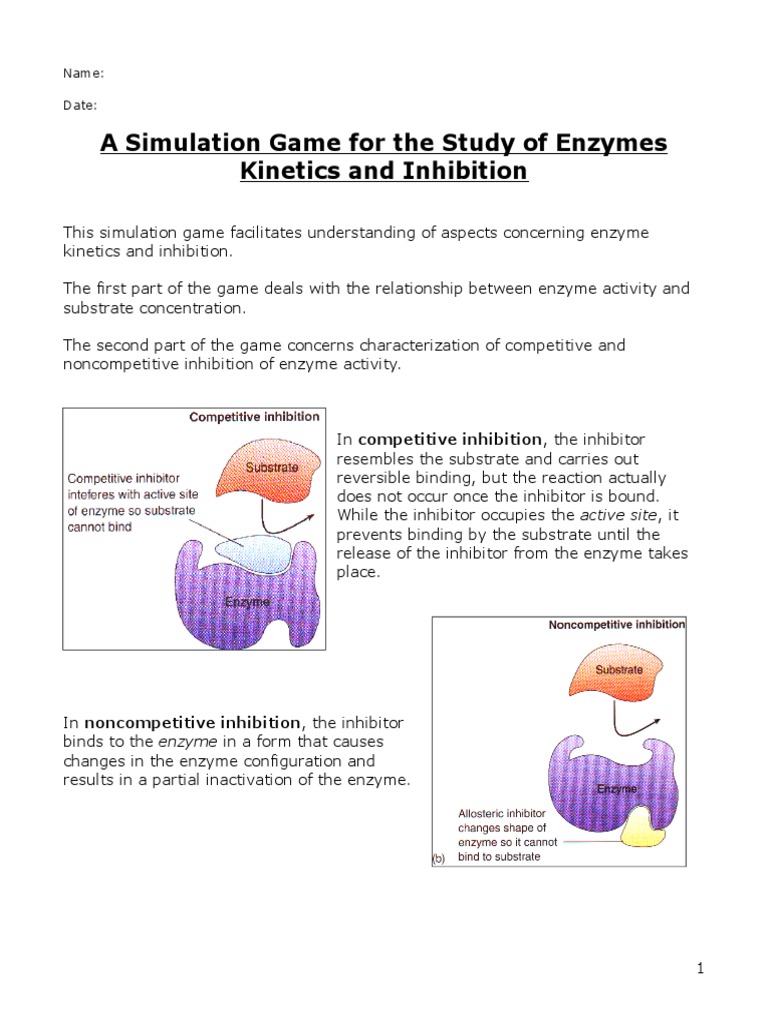 Simulation of Enzymes and Inhibition Enzyme Inhibitor