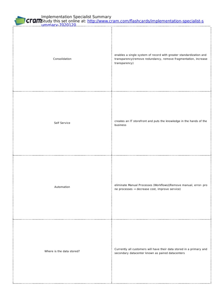 ImplementationSpecialist-Cards For The Certification | PDF | Scrum ...