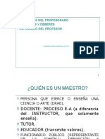 Funciones Del Profesorado. Derechos y Deberes. Autoridad Del Profesor.pptx (1)