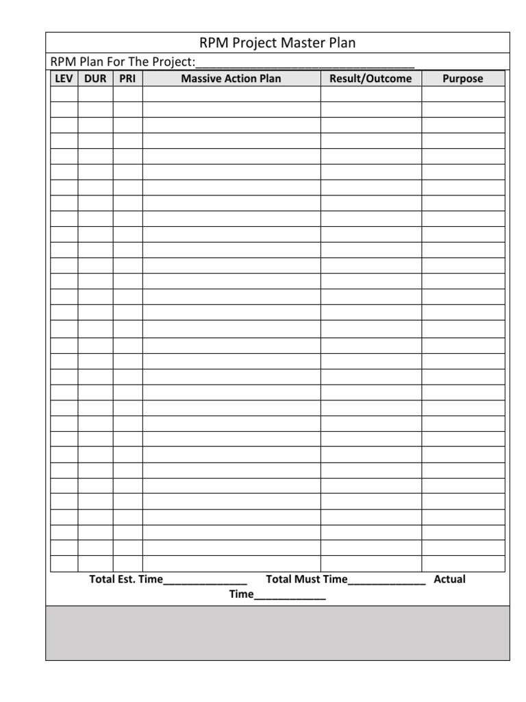 RPM Project Master Plan | PDF | Computers