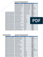 Res Final 2015 Fiscal