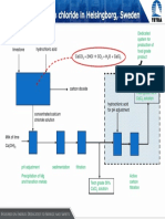 Dedicated System For Production of Food Grade Product: Limestone Caco + 2Hcl Co + H O + Cacl Hydrochloric Acid