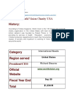 World Vision Charity USA
