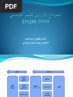 النموذج الأوروبي للتميز المؤسسي Pdf