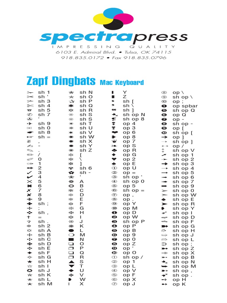 Zapf Dingbats For Mac Keyboard PDF