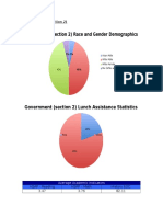 Demographicsdiversity