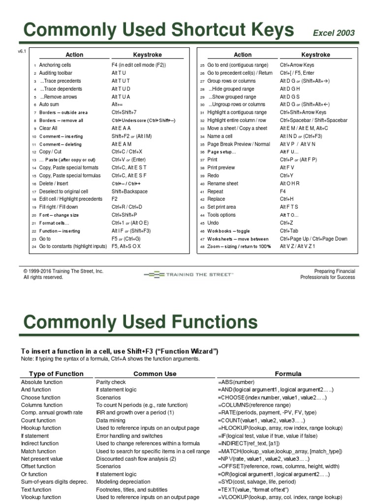Shortcut Keys v16.0.0 | PDF | Database Index | Array Data Structure