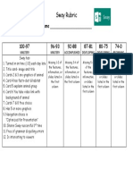 Sway Rubric