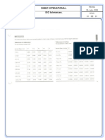 ISO Tolerances