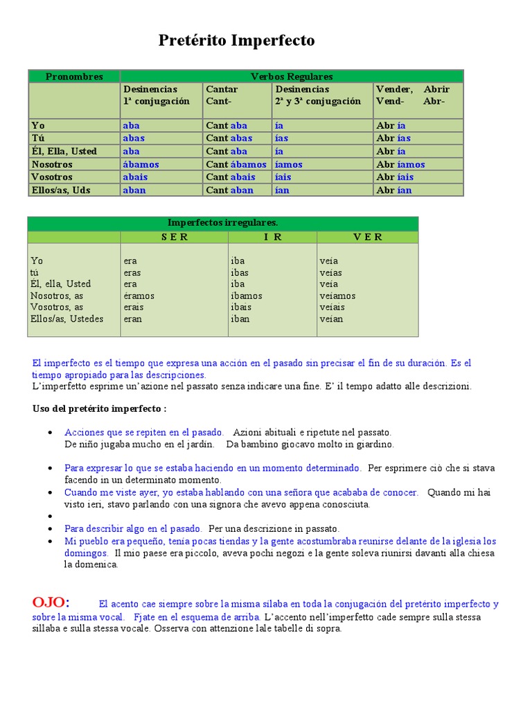 El Pretérito Imperfecto | PDF | Filología | Tipología Lingüística