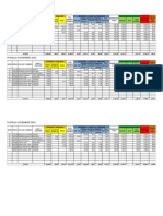 Planillas Boletas Grati Cts y Vacaciones