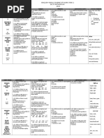 Rpt 2020 Bahasa Inggeris Tahun 6 Kssr Sumberpendidikan Question Word