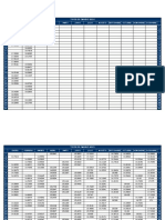 Tipo de Cambio 2008-2016