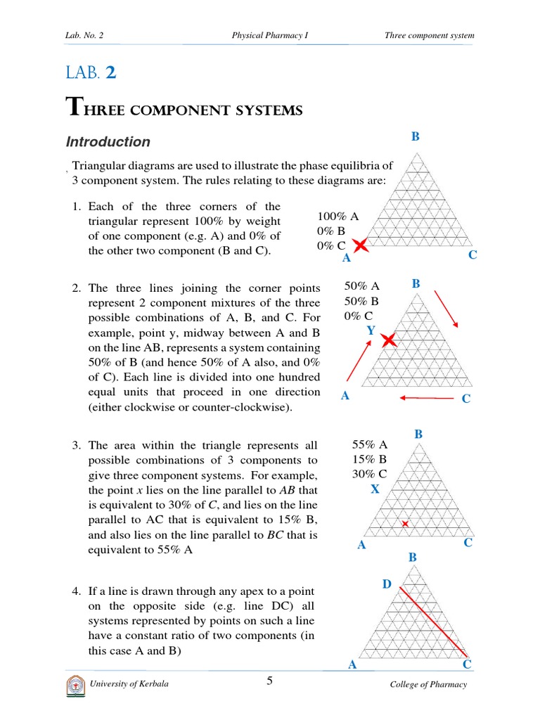 Three Component System Phase Diagram | PDF | Triangle | Physical Sciences