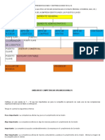 Representaciones y Dsitribuciones Fb s Tutoria