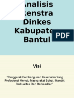 Analisis Renstra Dinkes Kabupaten Bantul