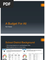 Budget Operations Interview