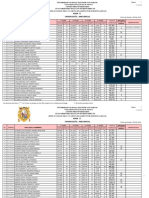 Resultados del cuarto examen por especialidad en Ingeniería Ambiental