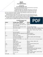 project 1 blank charts