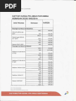 CONTOH PEMBUATAN LAPORAN HARIAN PROYEK CONTOH PEMBUATAN LAPORAN HARIAN PROYEK