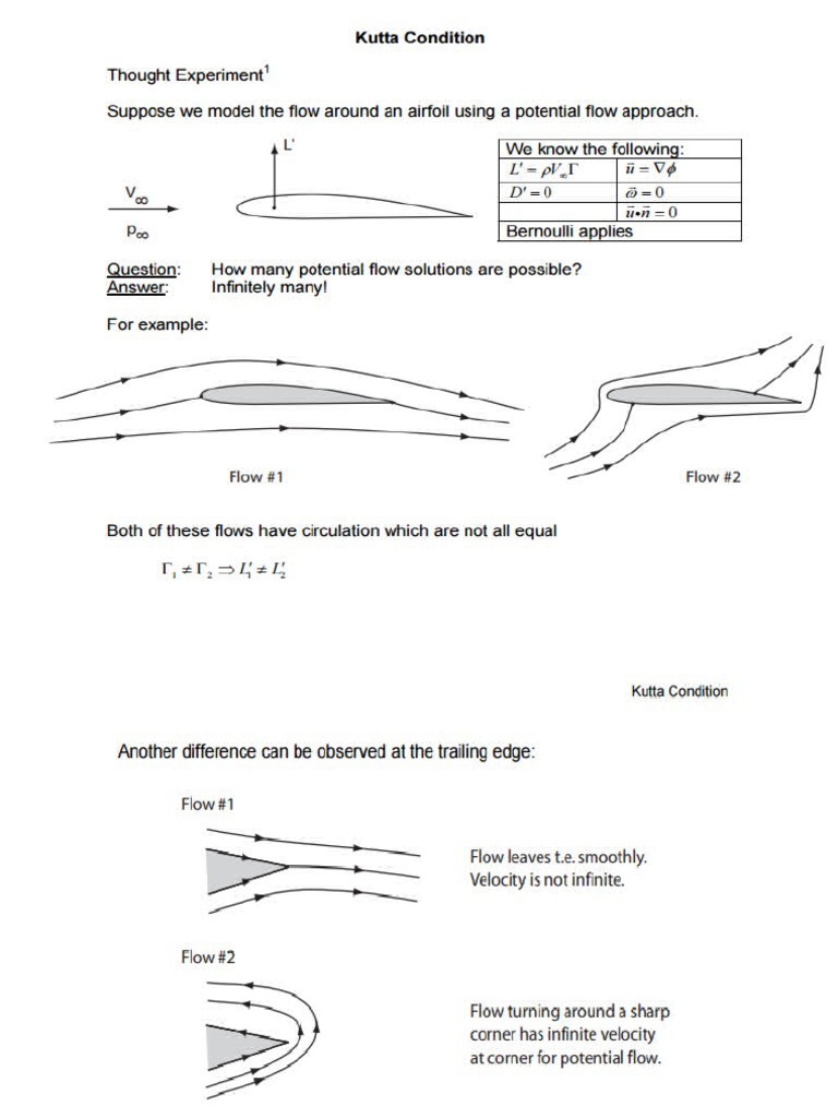 Thin Airfoil Theory: Moment Coefficient | PDF | Airfoil | Lift (Force)