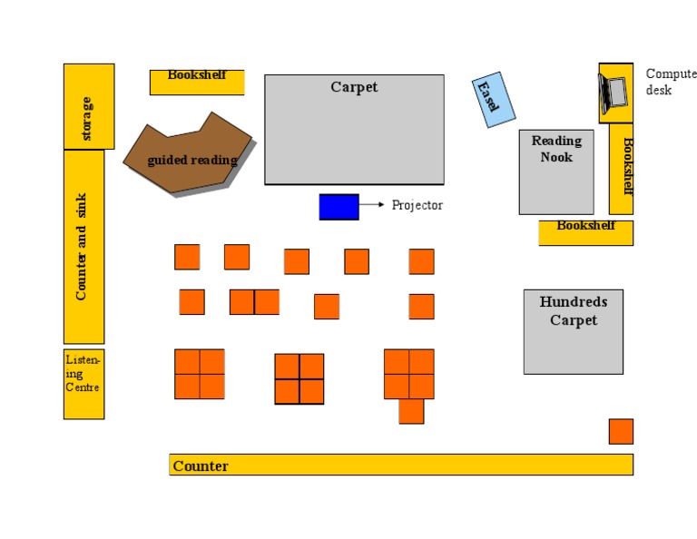 Classroom Furniture and Layout Guide | PDF | Language Arts & Discipline