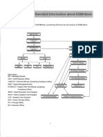 Structural of The Anti-Money Laundering Division Policy) of