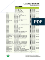 Price List Laserjet HP