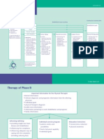 Card. Rehab Flowchart