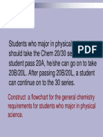 Chem 20L Sample Flowchart For UCLA